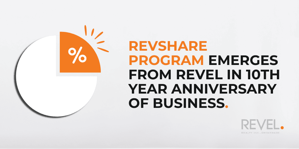 REVshare program emerges from REVEL in 10th year anniversary of business